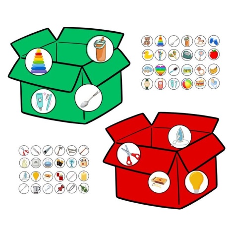 Ohtlikud ja ohutud esemed PDF